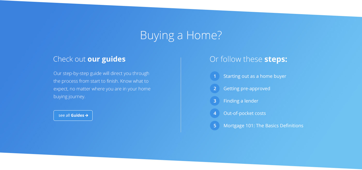 Buyer guides section