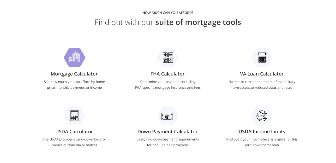 Mortgage tools grid